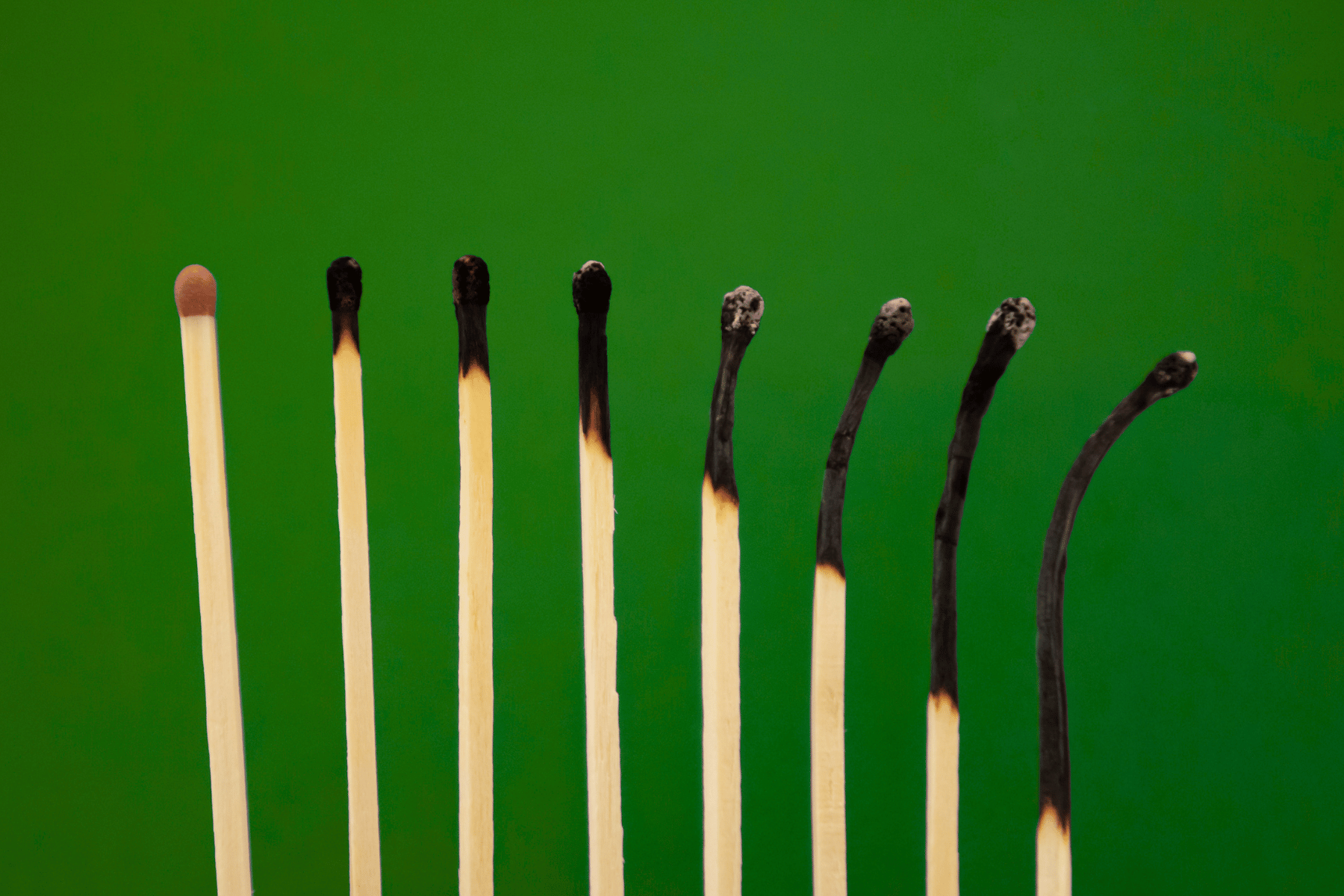 The cost of caring: burnout statistics